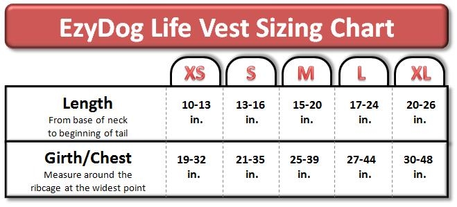 Ezydog Life Jacket Size Chart